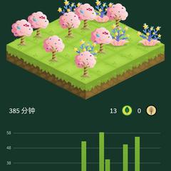 已注销于2020-03-23 23:54发布的图片