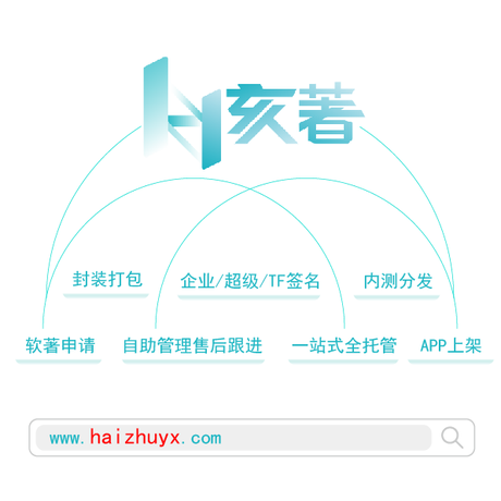 5e264b2be51d451c7a436597于2020-03-24 11:22发布的图片