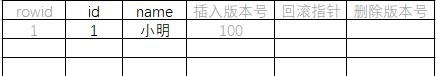 插入记录.jpg