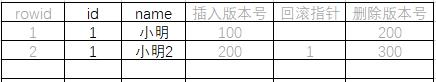 删除记录.jpg
