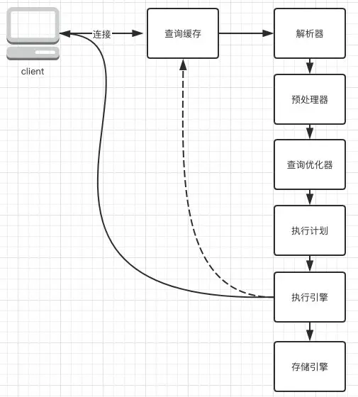 image-20200324134345377