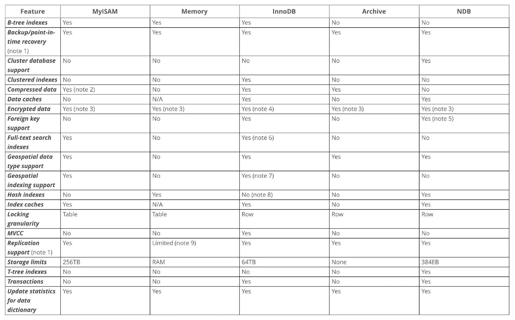 image-20200324130409507