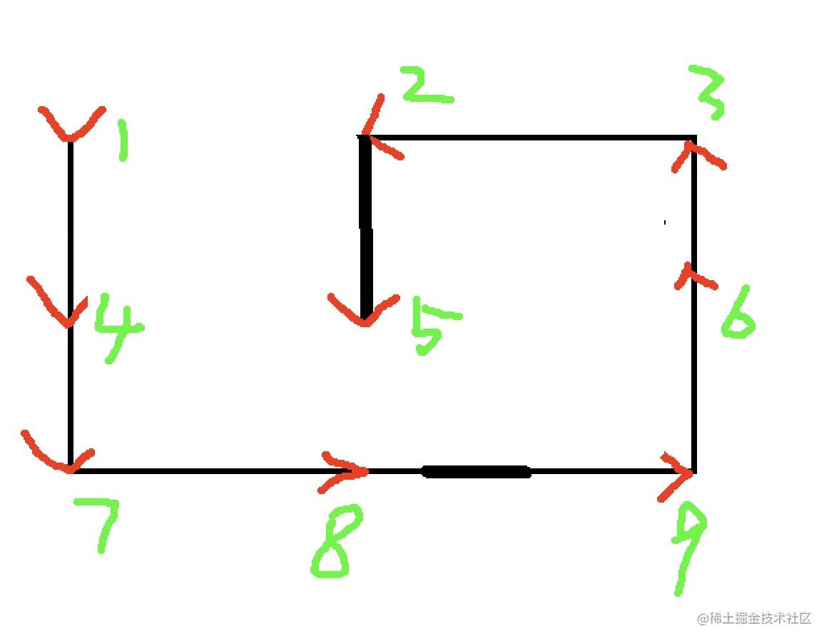 根据题目题意画了下面这个草图:解析:看过其他人的解题方式,发现大家