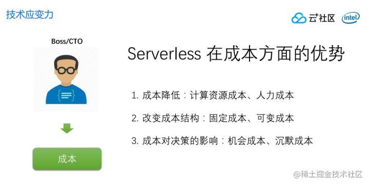 应对突发需求，如何借助Serverless快速上云？