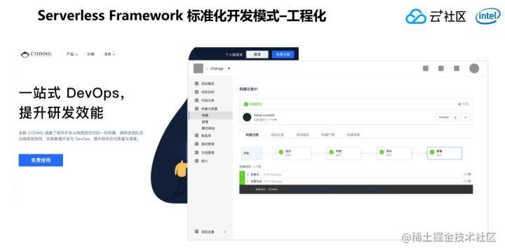 应对突发需求，如何借助Serverless快速上云？