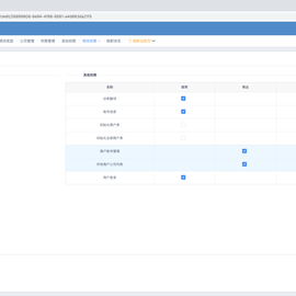 爱萝莉爱掘金于2020-03-24 18:20发布的图片