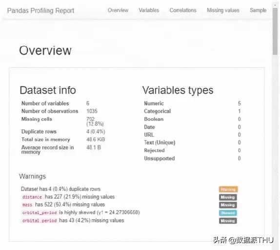 7个Python特殊技巧，助力你的数据分析工作之路
