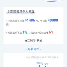 yomi_yomi于2020-03-25 03:24发布的图片