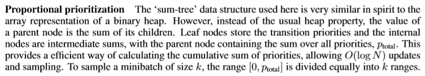 Proportional prioritization