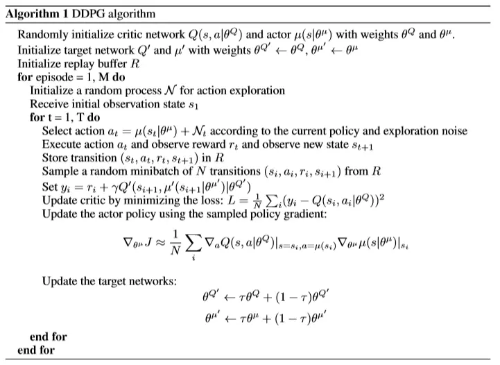 DDPG algorithm
