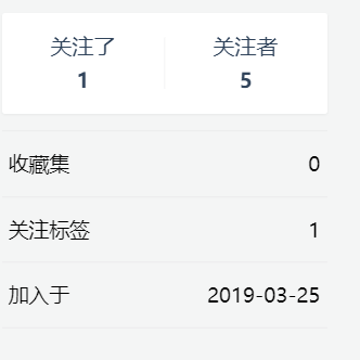 已注销于2020-03-26 10:36发布的图片