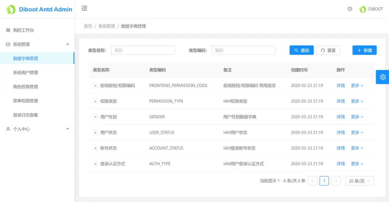 数据字典列表页面