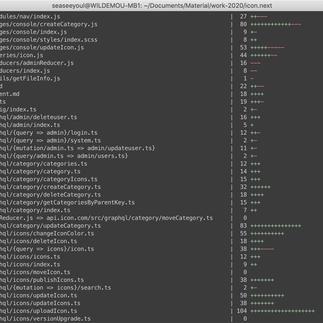 咖啡店看见的那只狗于2020-03-26 20:50发布的图片