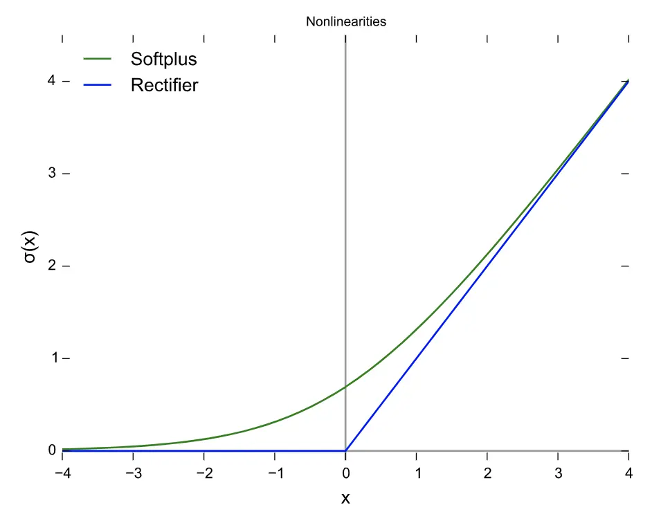 截屏2020-03-27上午1 38 30