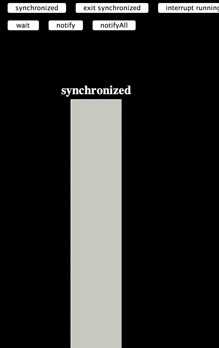 synchronized.gif