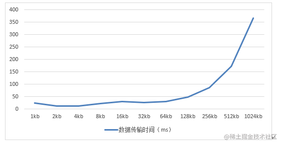 京喜小程序是什么_小程序之路_https://bianchenghao6.com/blog_小程序_第11张