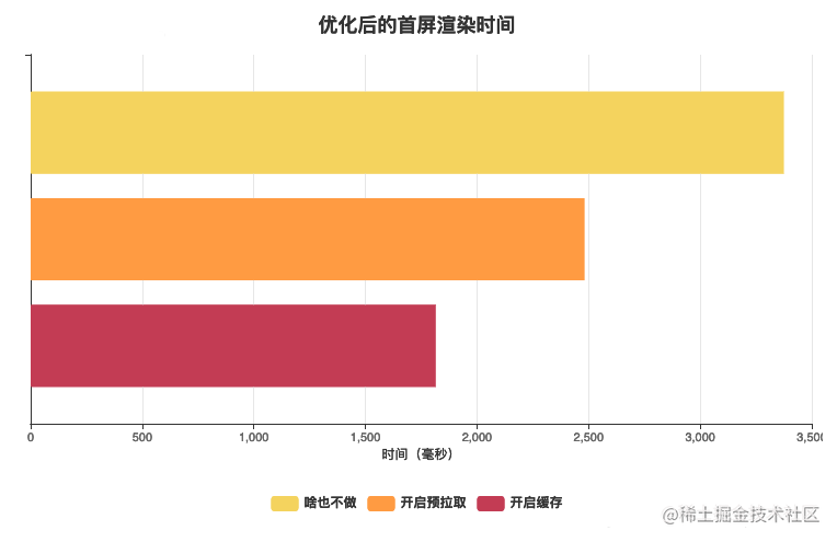 京喜小程序是什么_小程序之路_https://bianchenghao6.com/blog_小程序_第14张