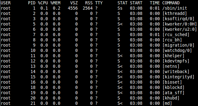 显示真实有效的用户ID