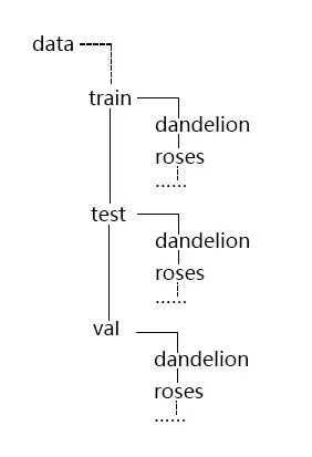 image-20200323184552442