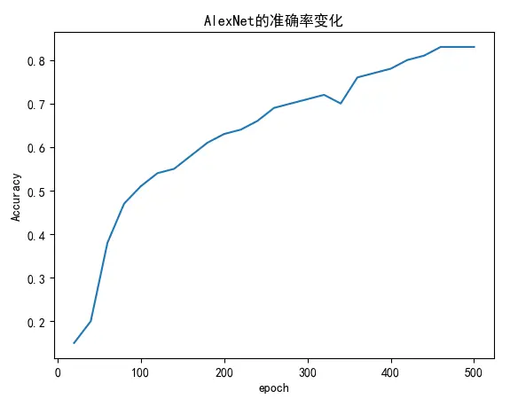 image-20200323225509766