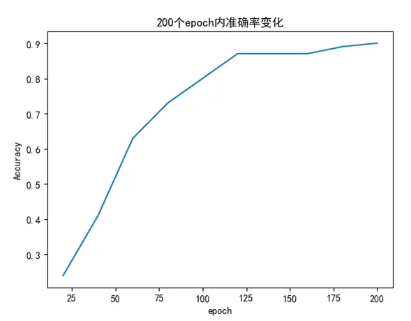 image-20200323230153110