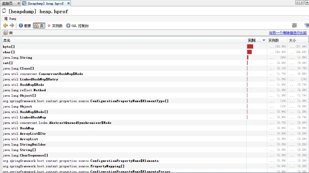 堆内存快照信息