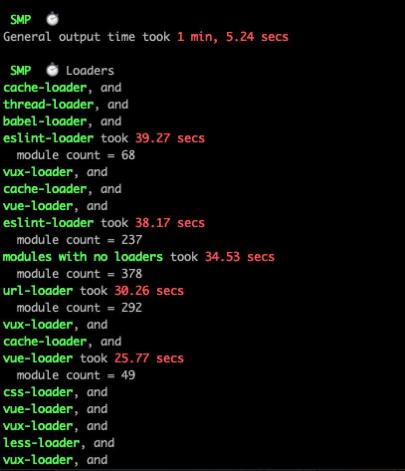 vue-cli