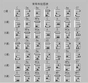 bluesky719的个人资料头像