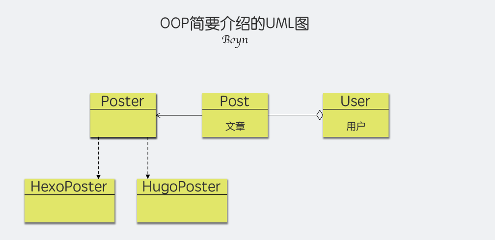 image-20200329142137618