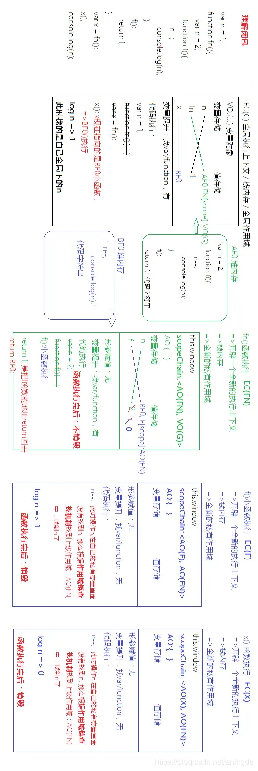 公号ID：zhaoxiajingjing