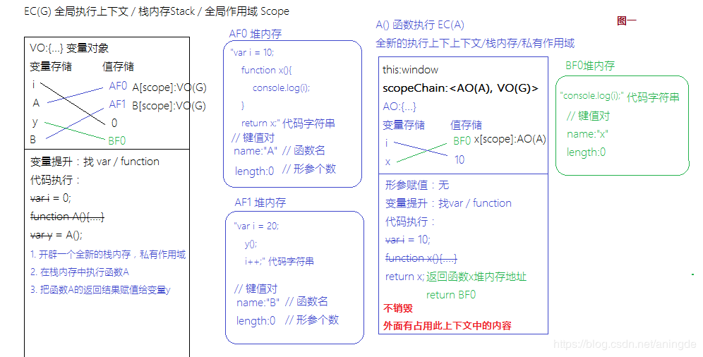 公号ID:zhaoxiajingjing