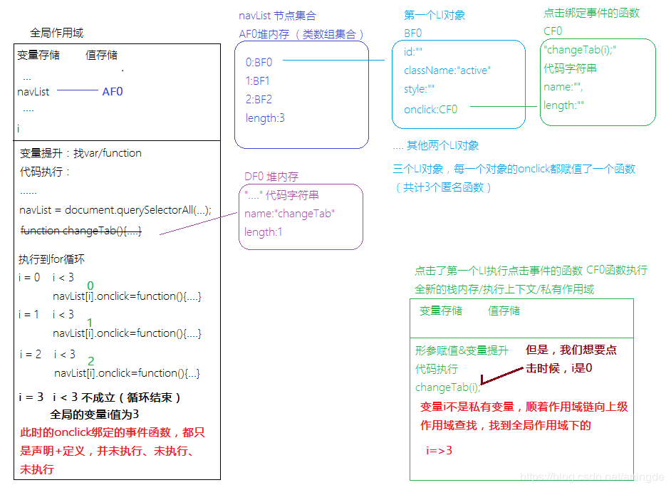 公号ID:zhaoxiajingjing