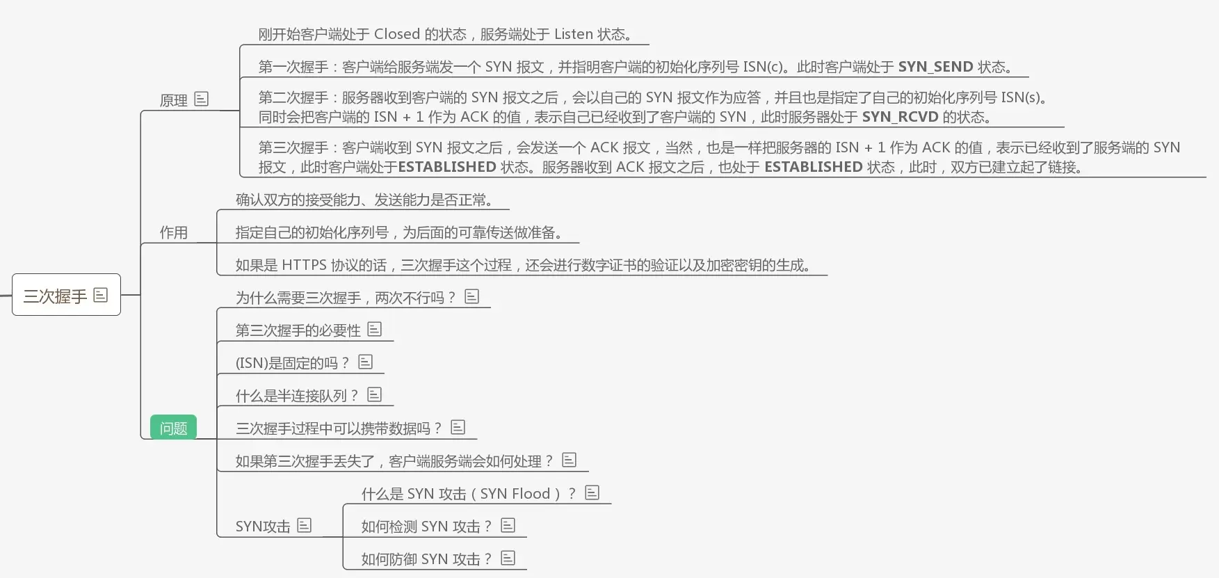 三次握手