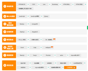 拉布拉多的个人资料头像