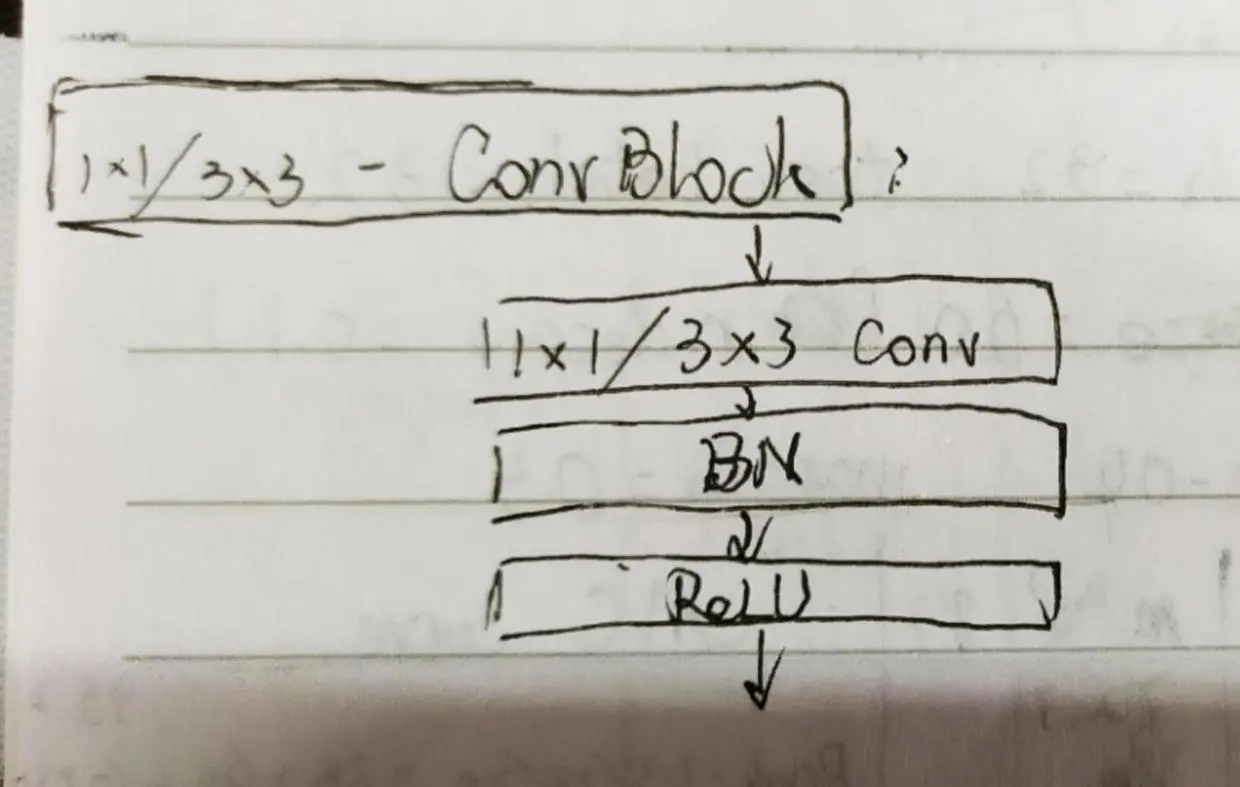 convblock.jpg