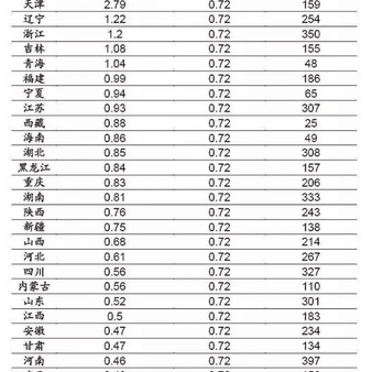 胡七筒于2020-03-31 10:52发布的图片