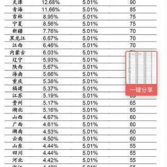 胡七筒于2020-03-31 10:52发布的图片
