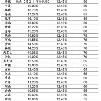 胡七筒于2020-03-31 10:52发布的图片