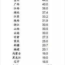 胡七筒于2020-03-31 10:52发布的图片