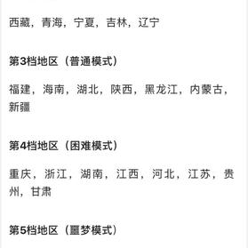 胡七筒于2020-03-31 10:52发布的图片