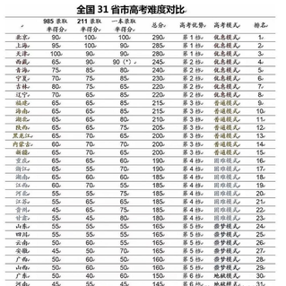 胡七筒于2020-03-31 10:52发布的图片