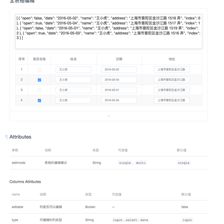 CH于2020-03-31 12:49发布的图片