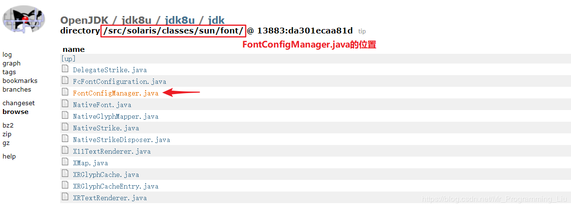 FontConfigManager位置
