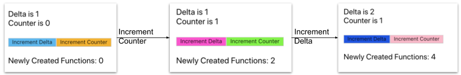 without-use-callback