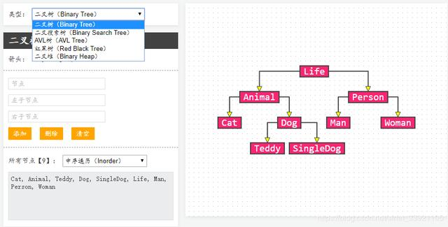 还有这种网站？终于知道为什么他的数据结构与算法学的那么好了