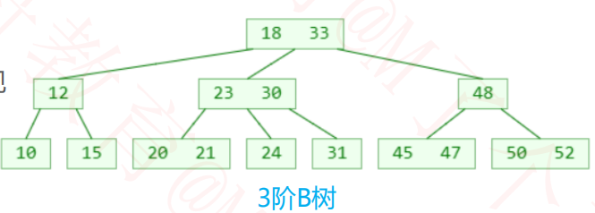 image-20200329181846990