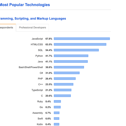 掘金话题小站于2020-03-04 13:38发布的图片