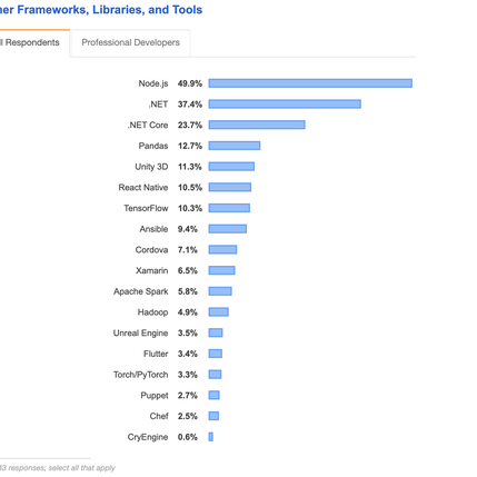 掘金话题小站于2020-03-04 13:38发布的图片
