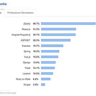掘金话题小站于2020-03-04 13:38发布的图片