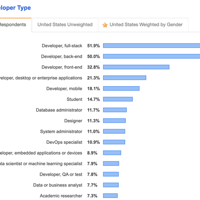 掘金话题小站于2020-03-04 13:38发布的图片